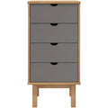 Sideboard verbindet Schubladen und Holzbeine